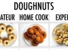 4 Levels of Doughnuts: Amateur to Food Scientist | Epicurious